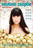   / La teta asustada (2009)